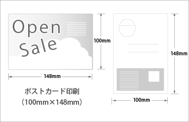 通常はがき｜ポストカード印刷｜ビーピーシー｜福岡