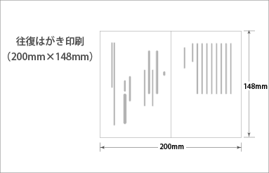 往復はがき｜ポストカード印刷｜ビーピーシー｜福岡