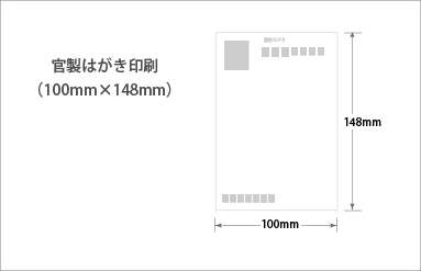 官製はがき｜ポストカード印刷｜ビーピーシー｜福岡