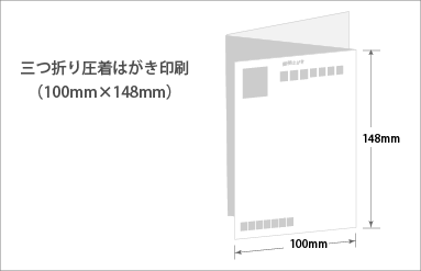 三つ折り圧着はがき｜ポストカード印刷｜ビーピーシー｜福岡