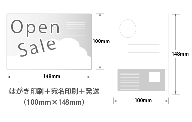 はがき｜宛名印刷｜ポストカード印刷｜ビーピーシー｜福岡